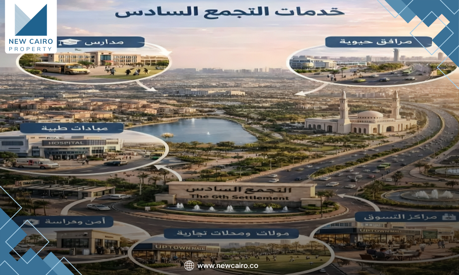 التجمع السادس The 6th Settlement